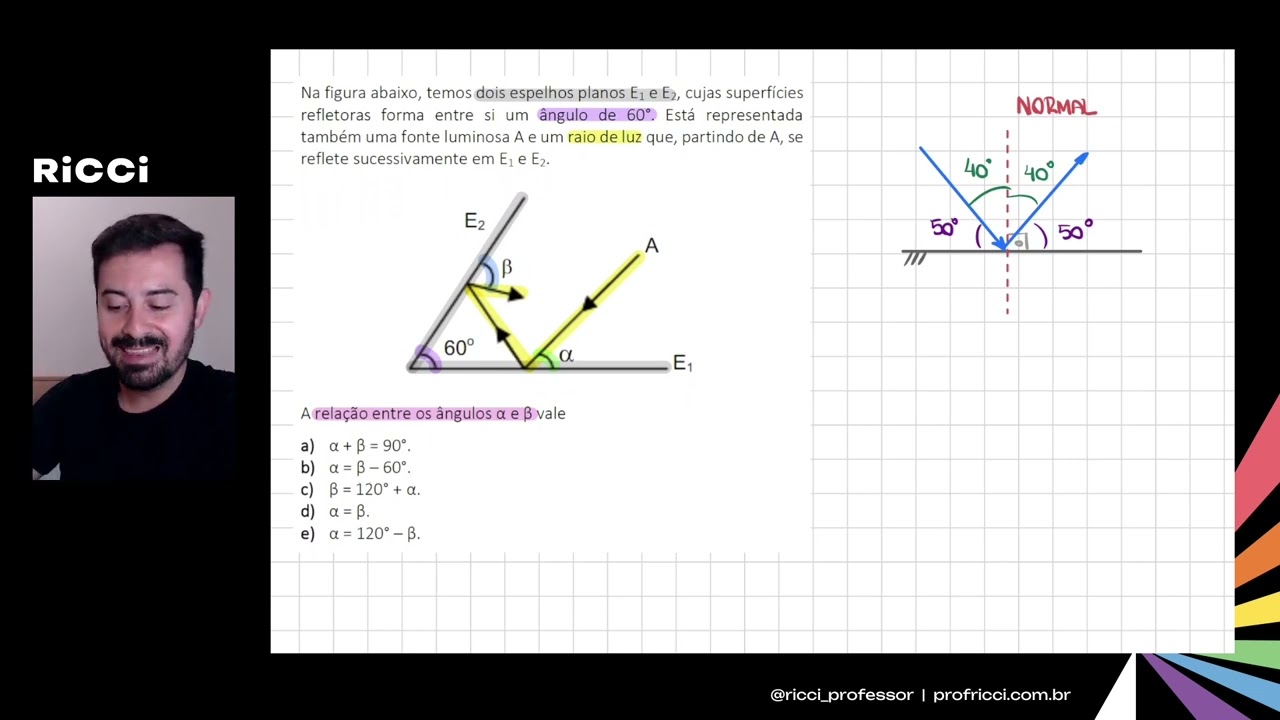 [Óptica] Espelhos planos