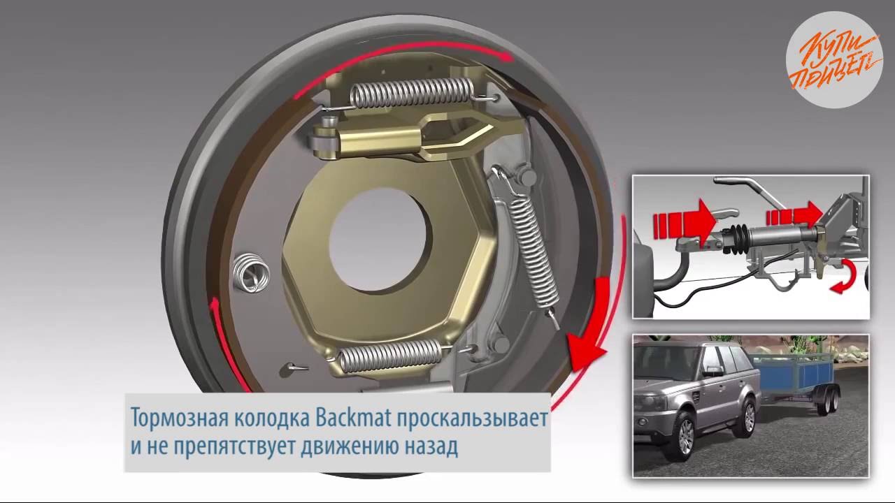 Как работают тормоза на прицепе