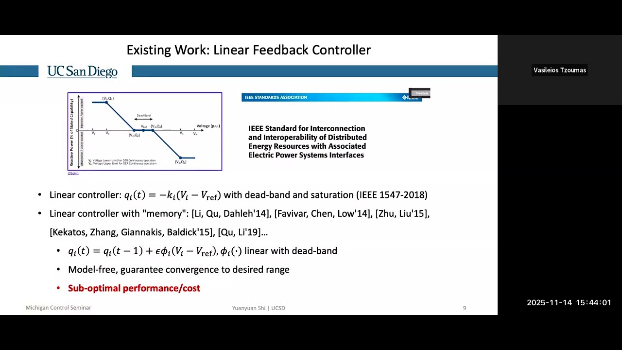 Reliable Learning and Control for Energy Systems: Stability-Constrained Reinforcement Learning.