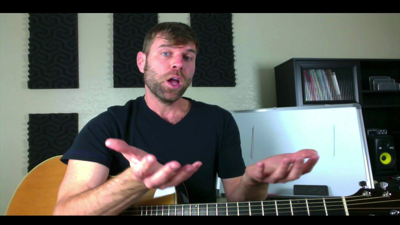 Strumming While Changing Chords - Having Trouble