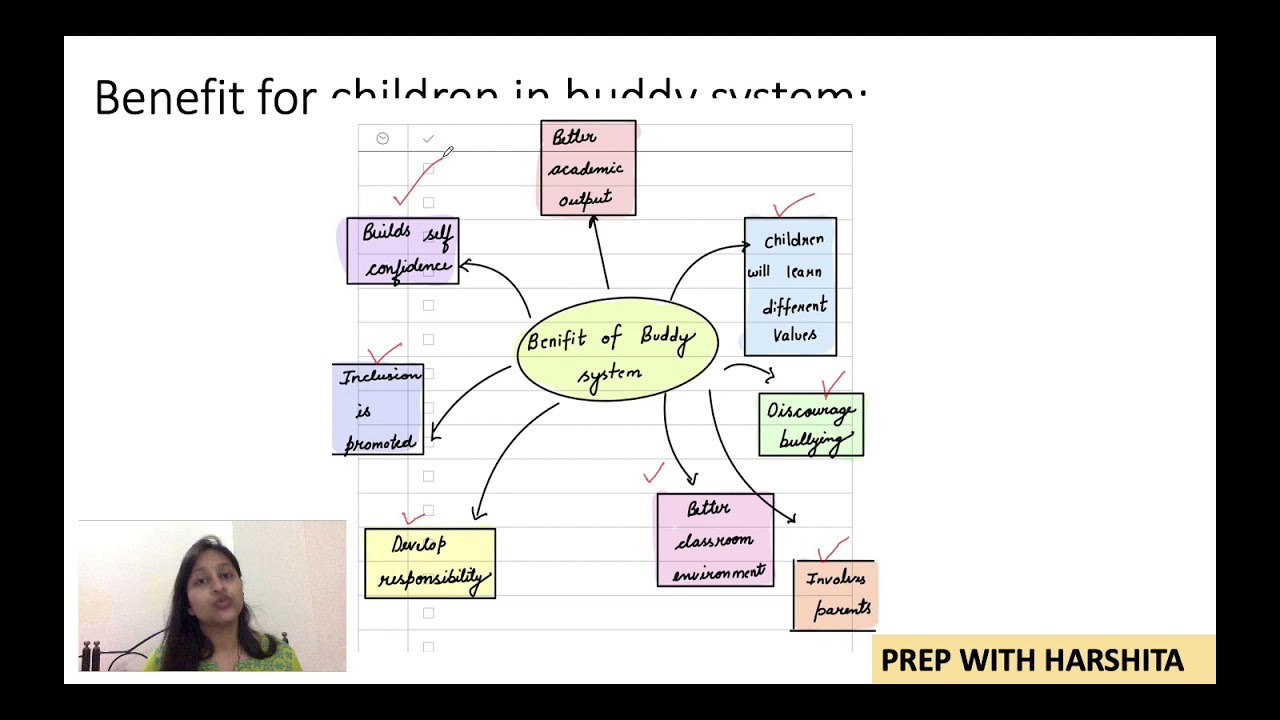 BUDDY SYSTEM | Inclusive education | Creating an inclusive school