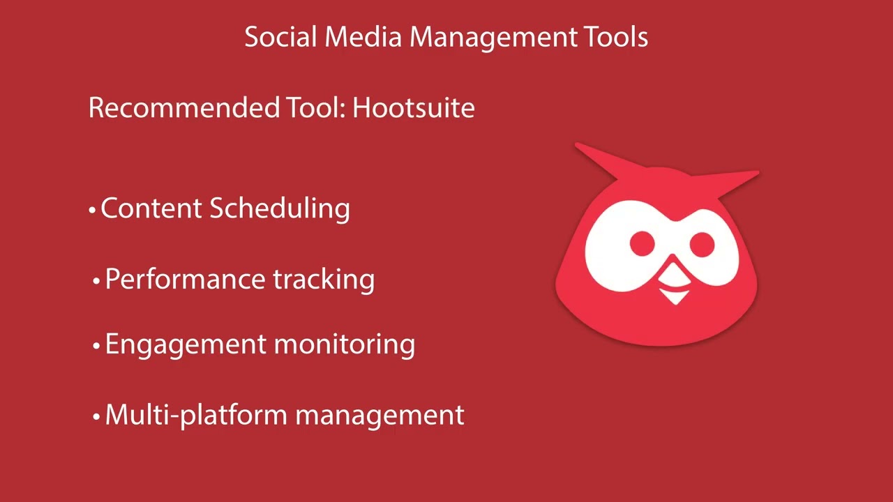 Delilah Powell's Assignment 3_2 Researching a Social Media Strategy