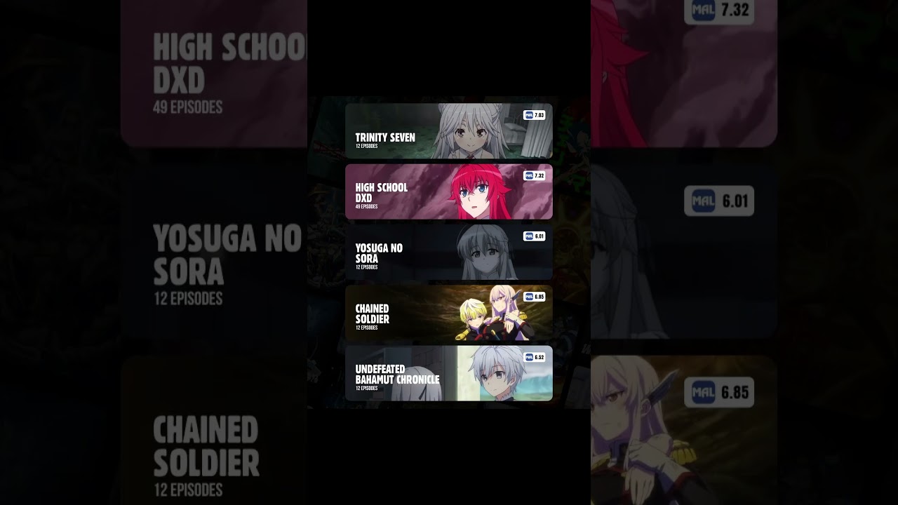 🔥 Ecchi Anime You NEED to Watch! 🍑✨ | Must-See Picks #EcchiAnime #AnimeToWatch #BestEcchi  #anime