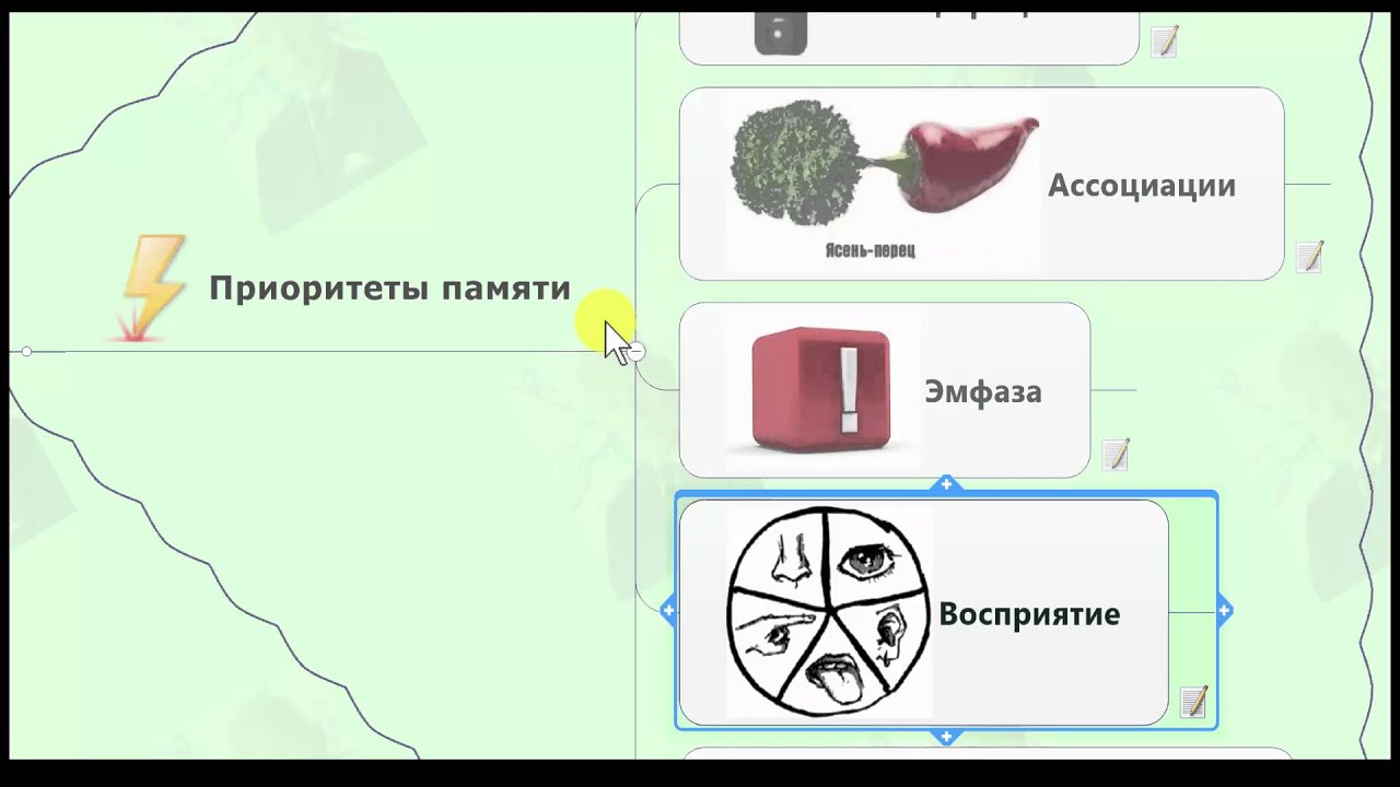 Модуль 1 блок 1: Немного теории