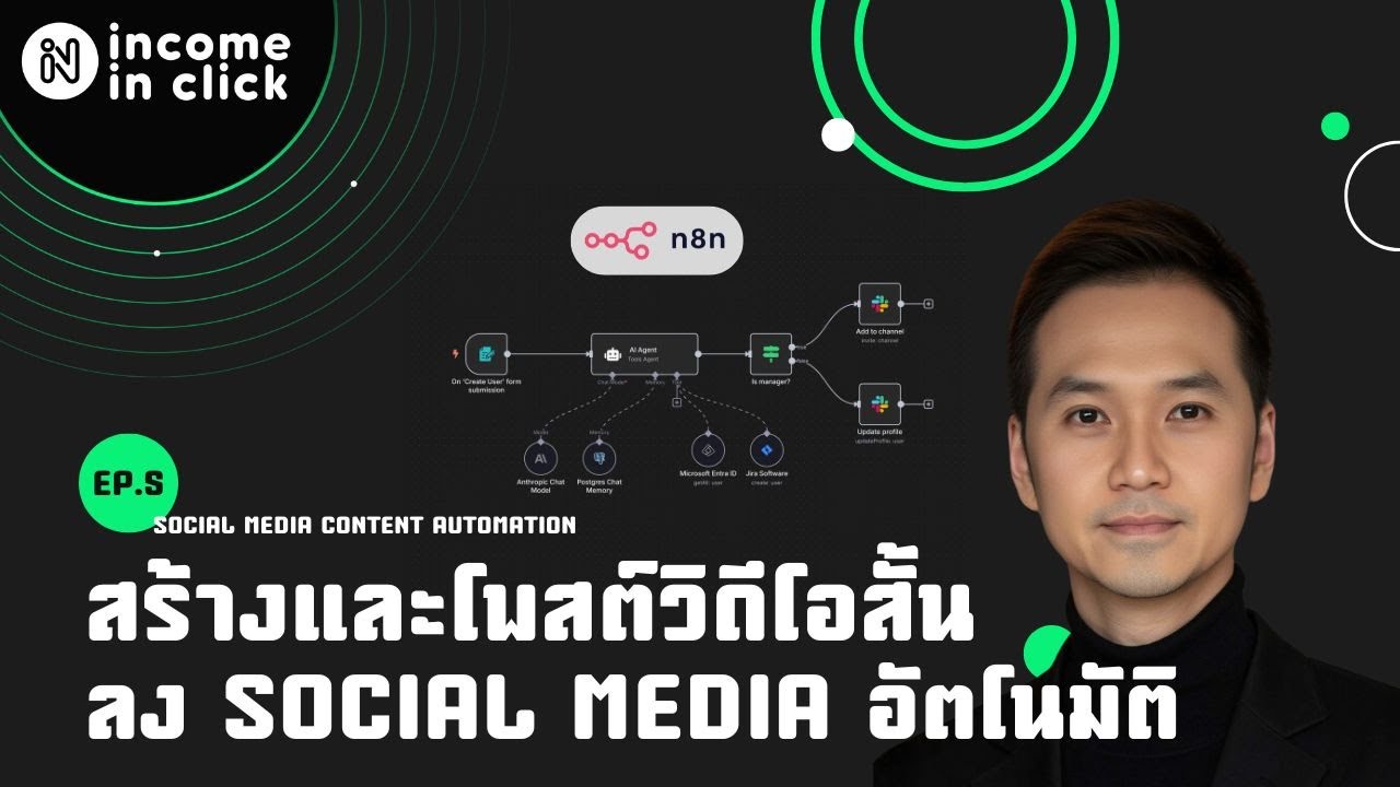 วิธีทำ automation สร้างและโพสต์วิดีโอสั้นลงโซเชียล!