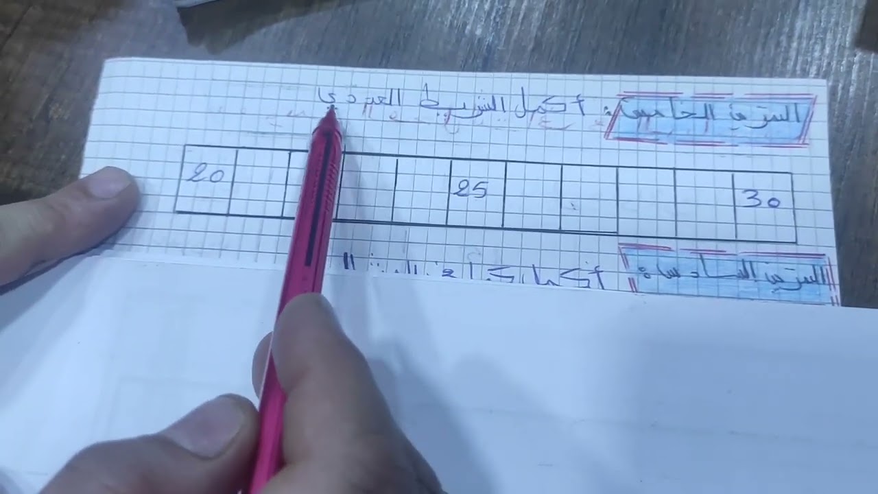 ✍️أقوى وأحسن تقويم شامل في الرياضيات لفصل الثاني السنة الأولى ابتدائي 👌💕