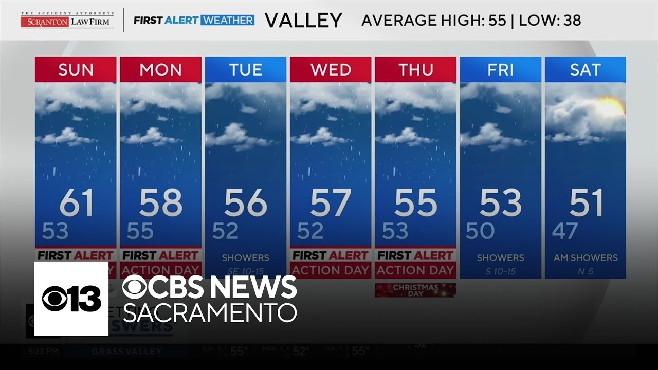 Saturday evening weather forecast - Dec. 20, 2025