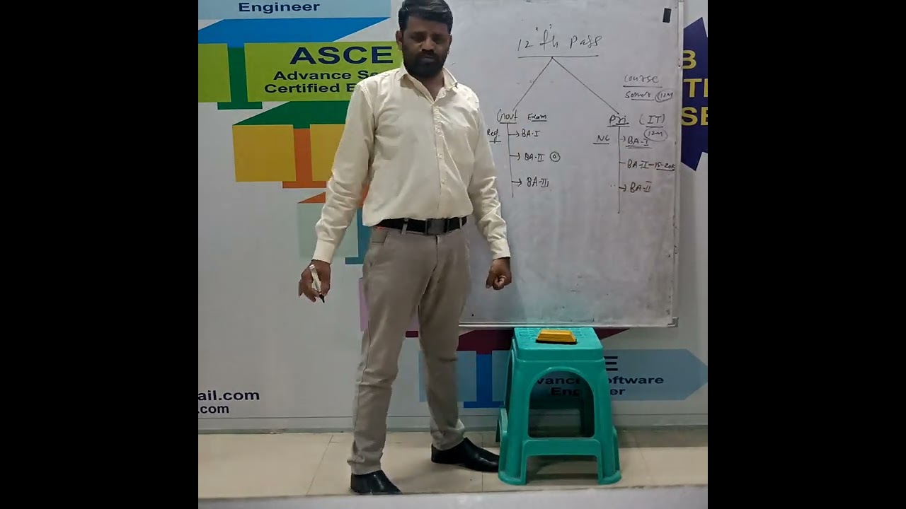 AIT (Alwar Information Technologies) !!! Govt. Jobs vs Private Jobs (IT Sector) #networking #clouds