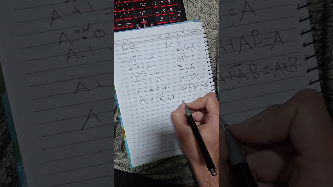 digital code simplifying boolean algebra #3 / ساده كردنه وه ى گه يته كان