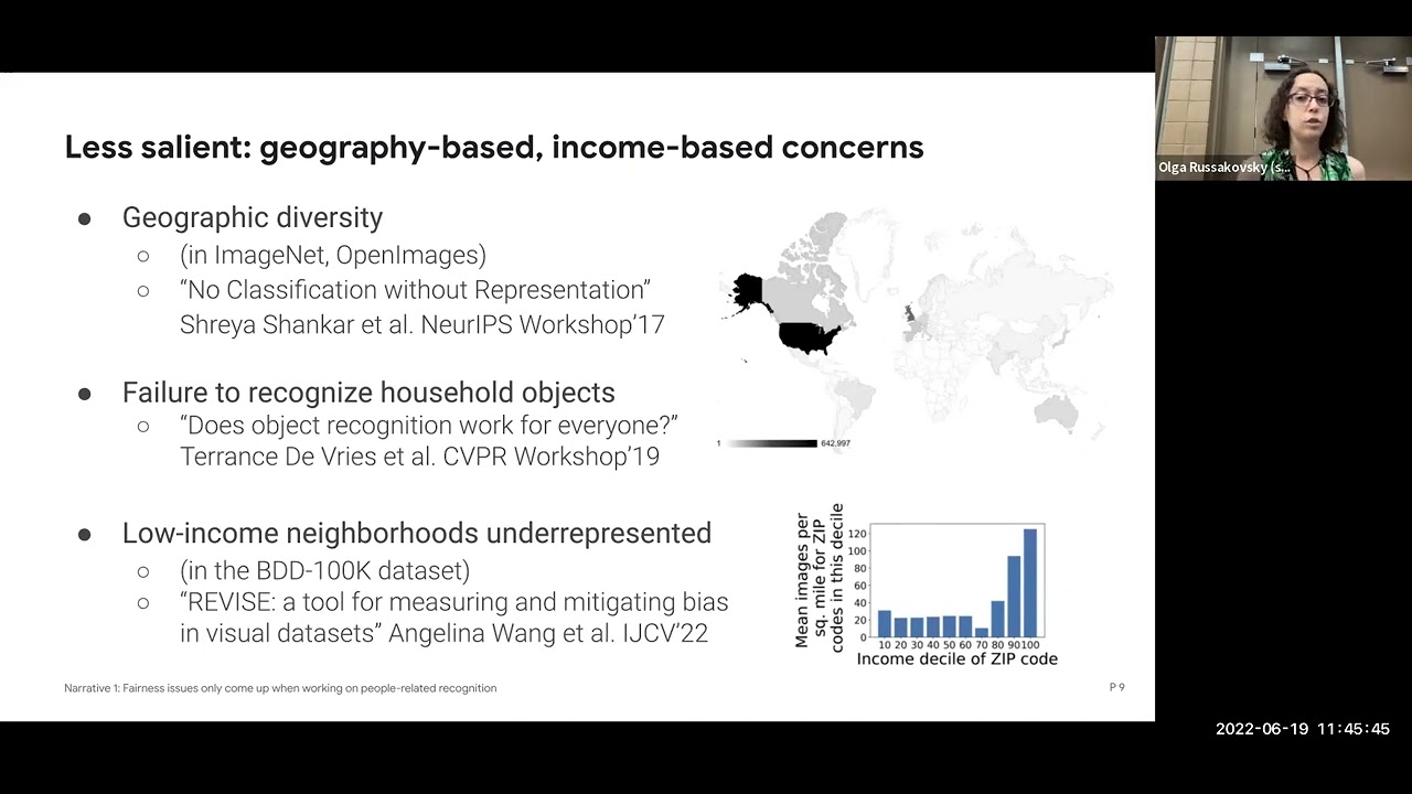 Algorithmic Fairness: why it's hard, and why it's interesting (CVPR 2022 Tutorial) &mdash; part 1
