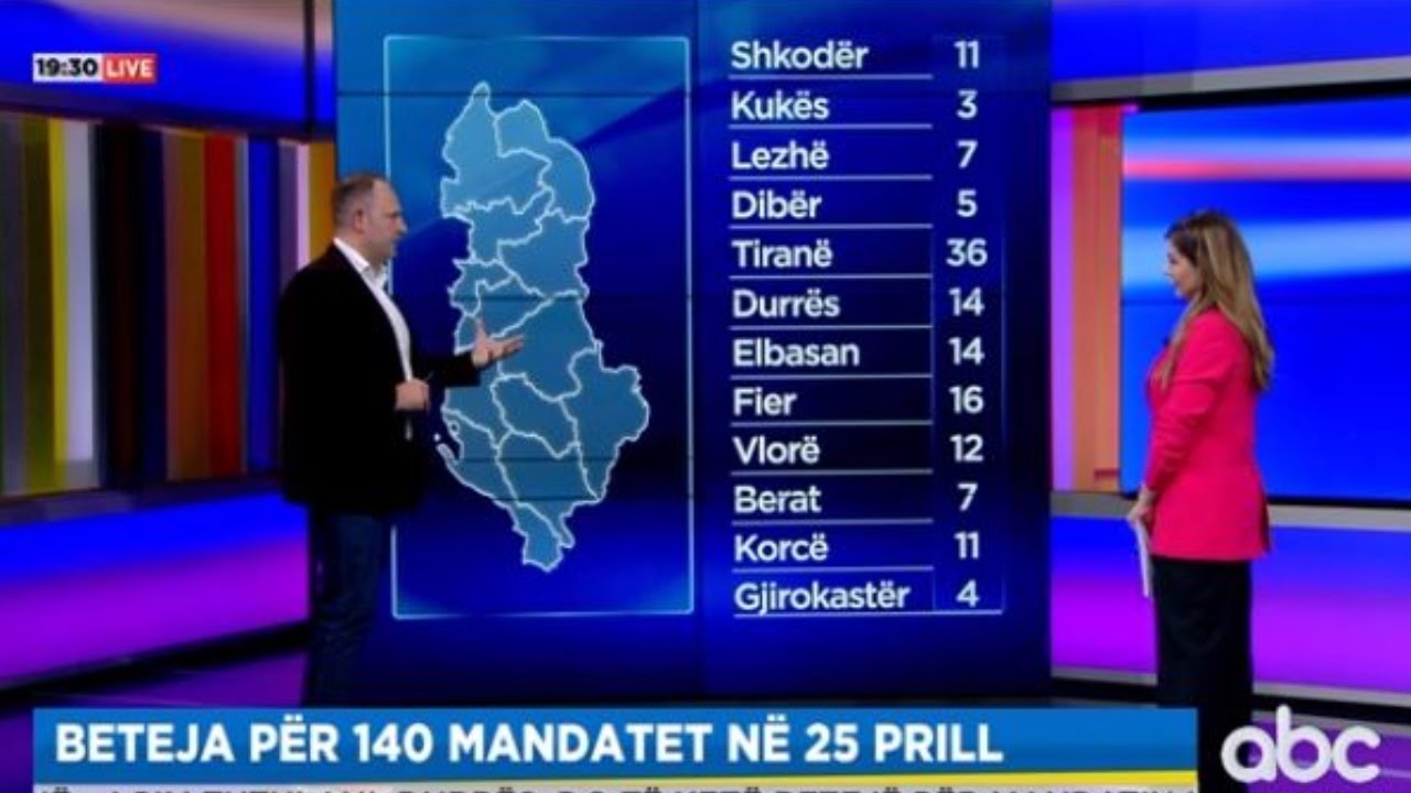 Gara e 25 prillit, eksperti ne ABC: 11 mandate bejne diferencen mes paleve, si ndahen