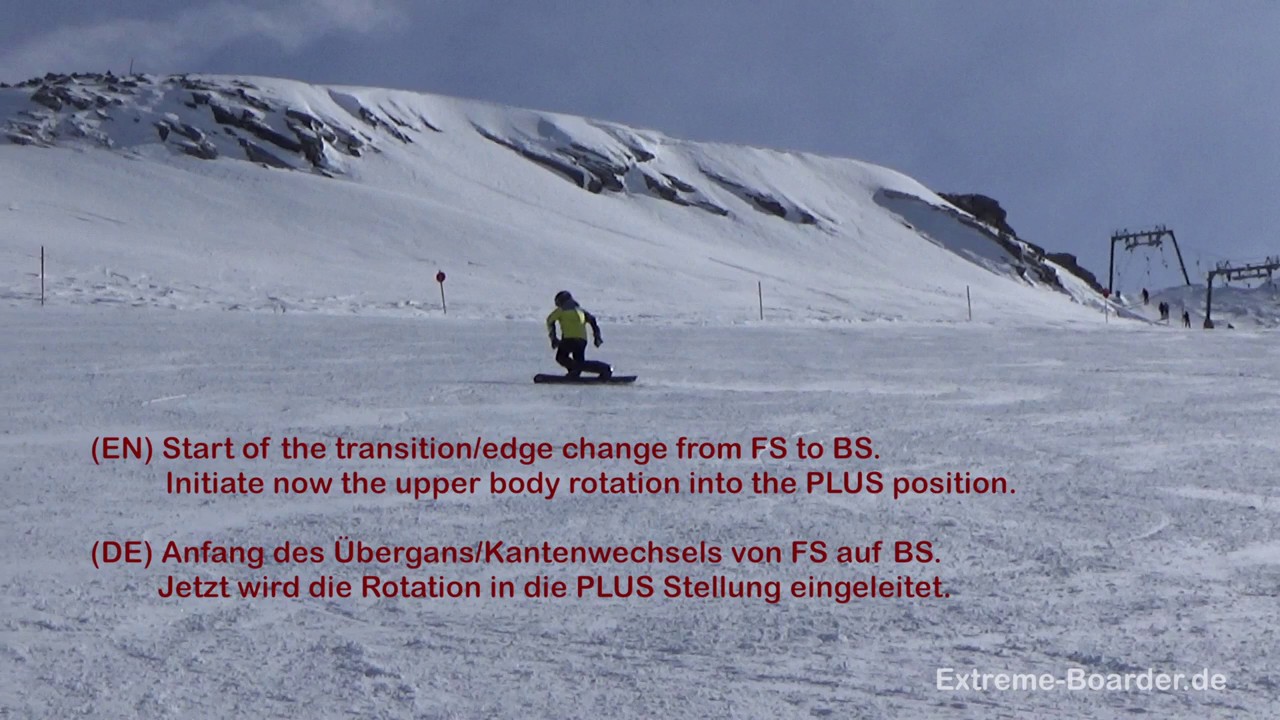 Extremecarving Lessons: BASICS - Focus on Backside Carve Turn with Body Rotation