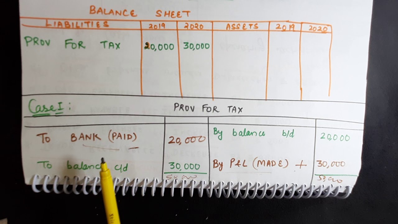 CLASS12 | CASH FLOW STATEMENT |Vdo8 | CASH FLOW STATEMENT | PROVISION FOR TAXATION ACCOUNT