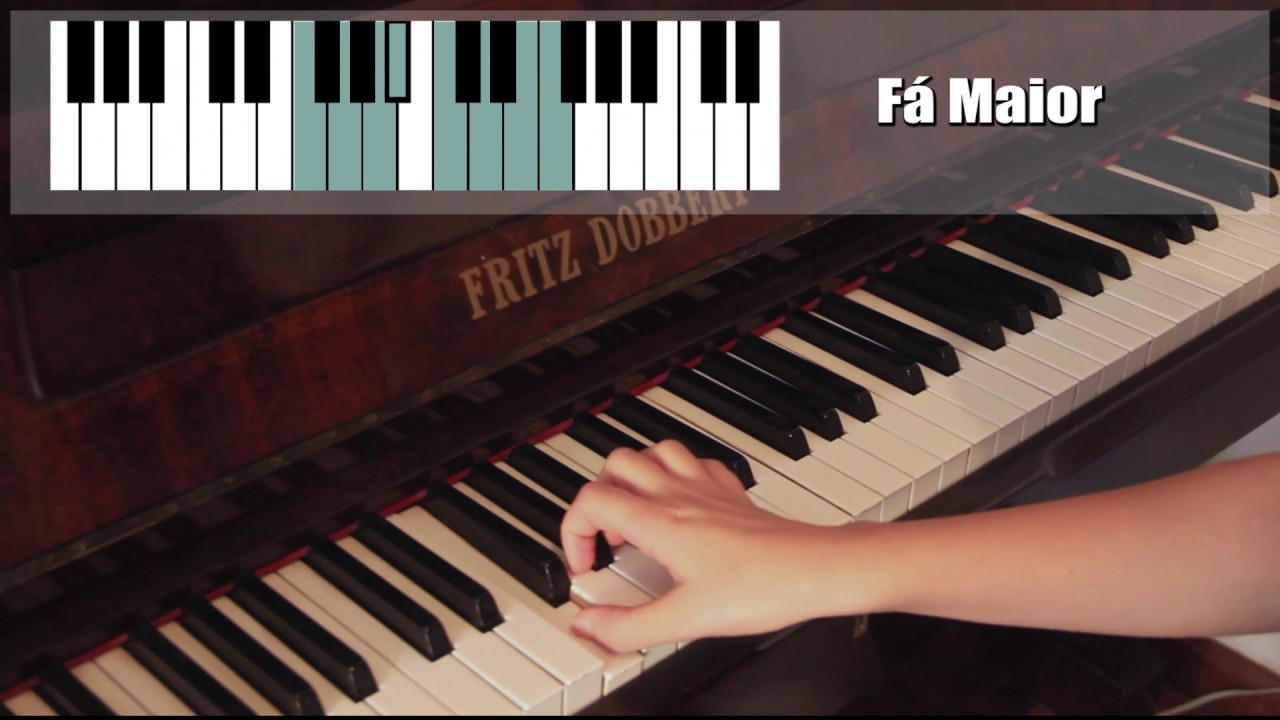 Como decorar as escalas no teclado/piano - MÉTODO VISUAL