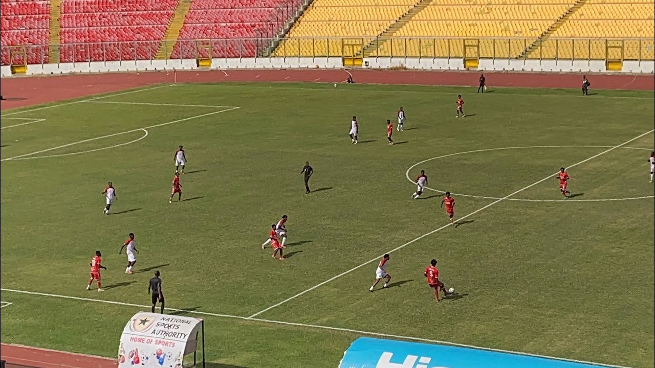 КОТОКО против ЭЛЕВЕНА ВОНДЕРС (2-0) || ПОЛНЫЙ И РАСШИРЕННЫЙ ОБЗОР И ГОЛЫ