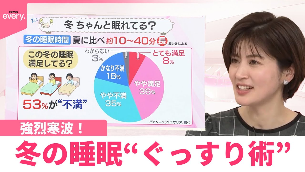 【なるほどッ！】強烈寒波！　冬の睡眠“ぐっすり術”