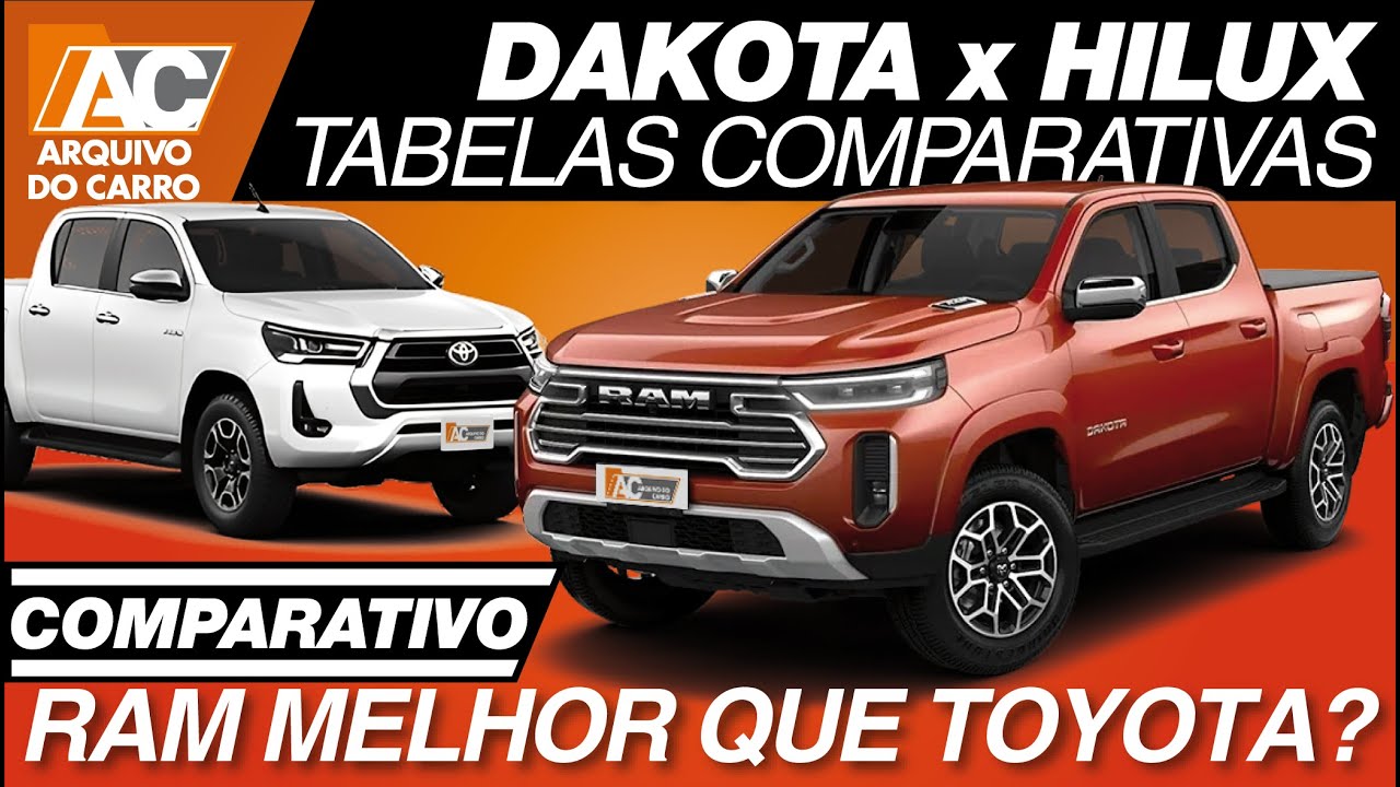 COMPARATIVO: NOVA RAM DAKOTA X TOYOTA HILUX, QUAL A MELHOR?