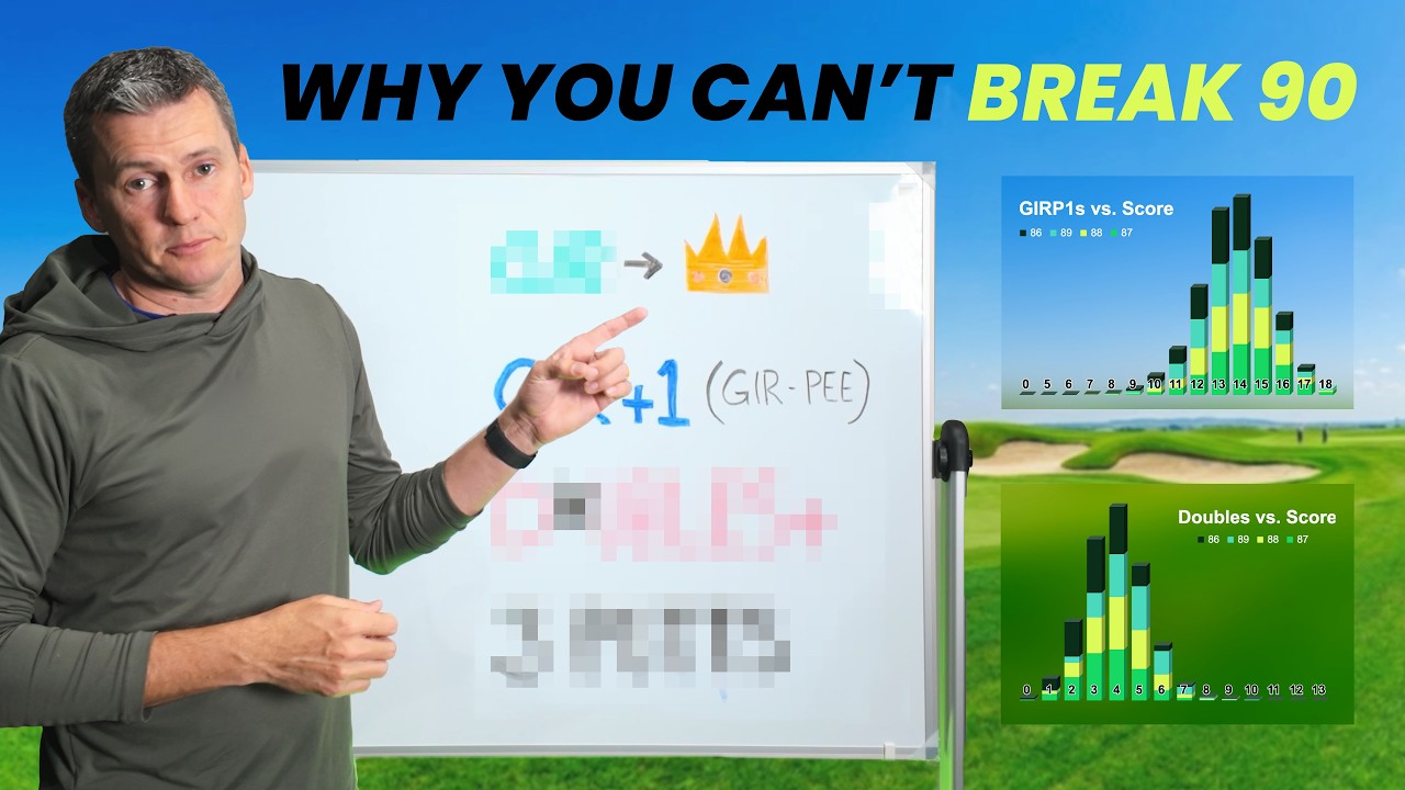 I Analyzed 100,000 Golf Rounds — Here’s Why You Can’t Break 90
