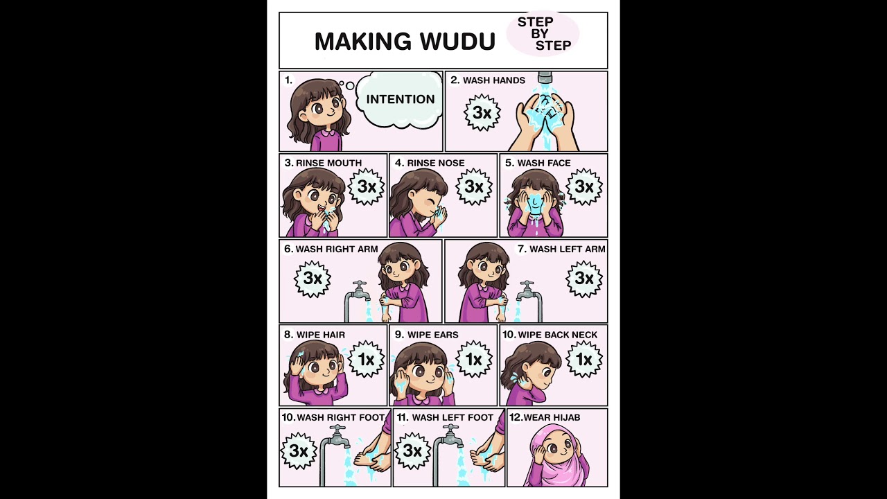 Wudu step by step pictures #Wudu #shortsfeed