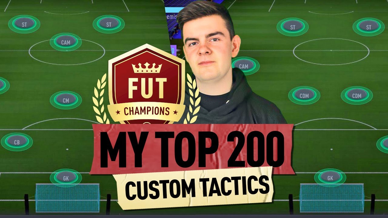 ** POST PATCH ** MY BEST PRO 4222 CUSTOM TACTICS 4312 532 - FIFA 21 ULTIMATE TEAM - OVERPOWERED META