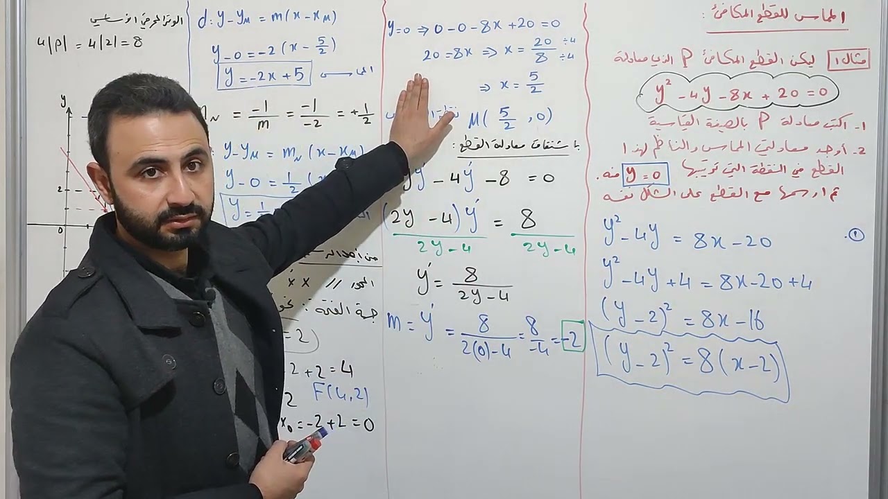 المماس للقطع المكافئ
