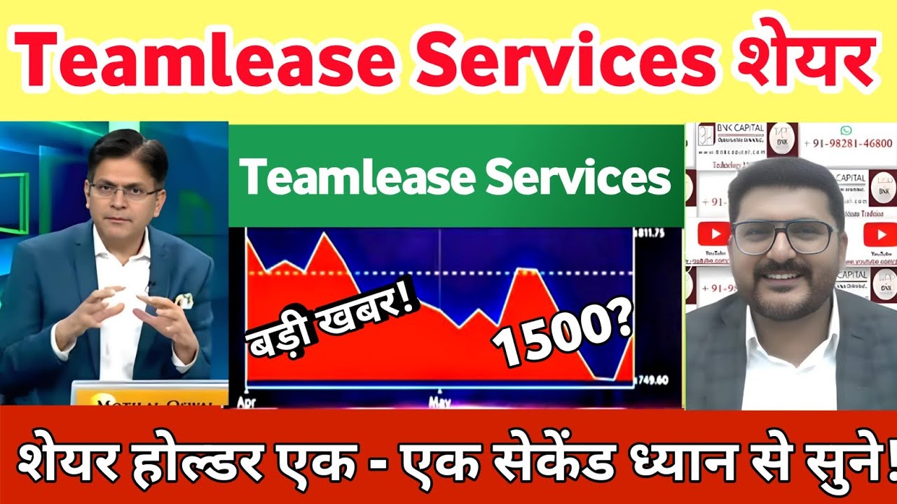 Teamlease share latest news | Teamlease company share latest news | teamlease share analysis 17 May