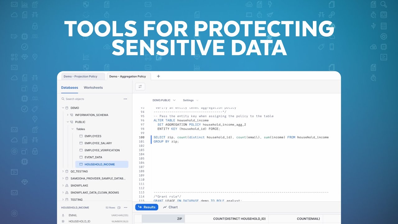Demo | Protecting Sensitive Data With Projection And Aggregation Policies In Snowflake