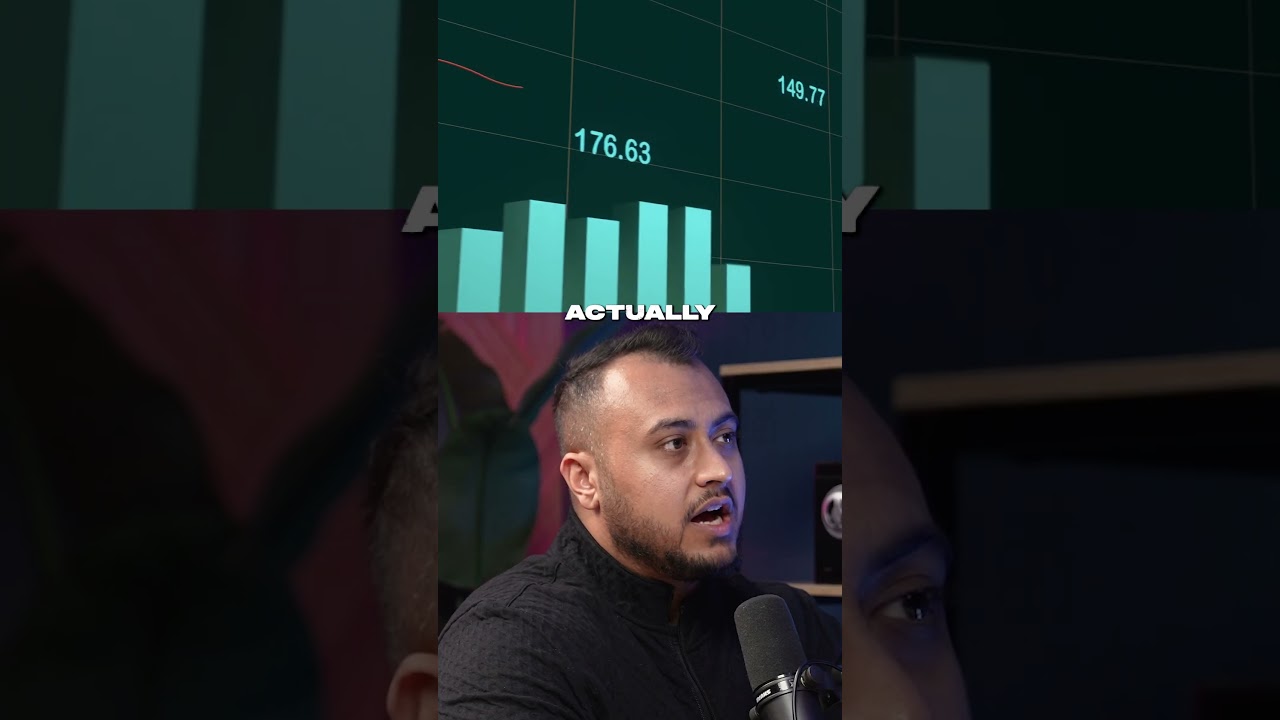 Where Do Entreprenuers Invest Time?