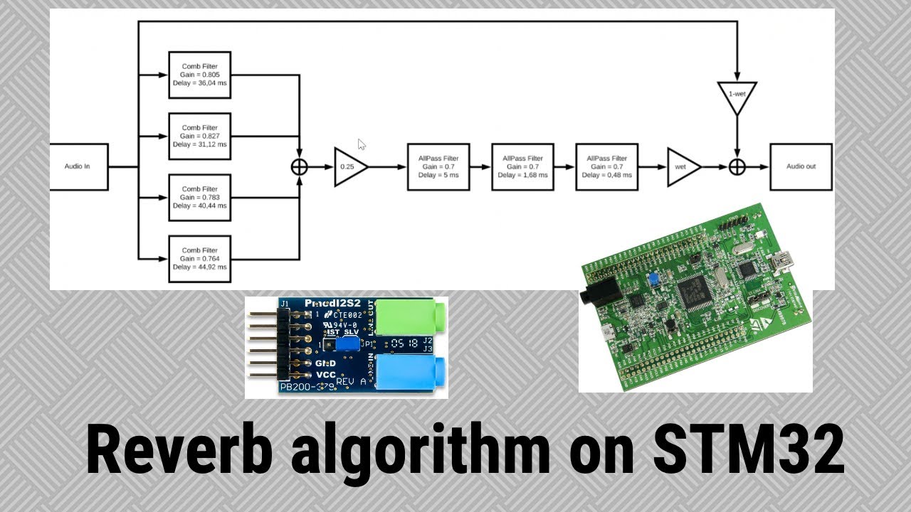 [#8] Реверберация - Аудио DSP на STM32 (24 бит / 96 кГц)