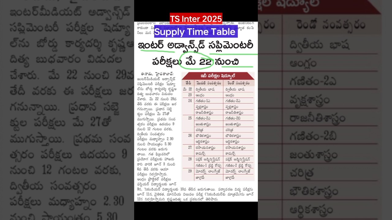 ts inter supply exam date 2025 | supplementary time table