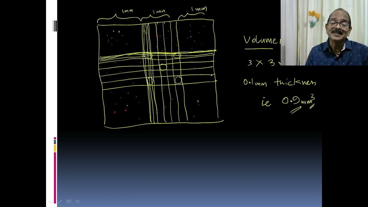 CSF CELL COUNTING AT BEDSIDE