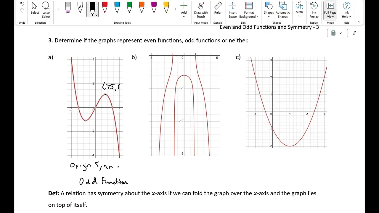 42   Even and Odd Functions and Symmetry