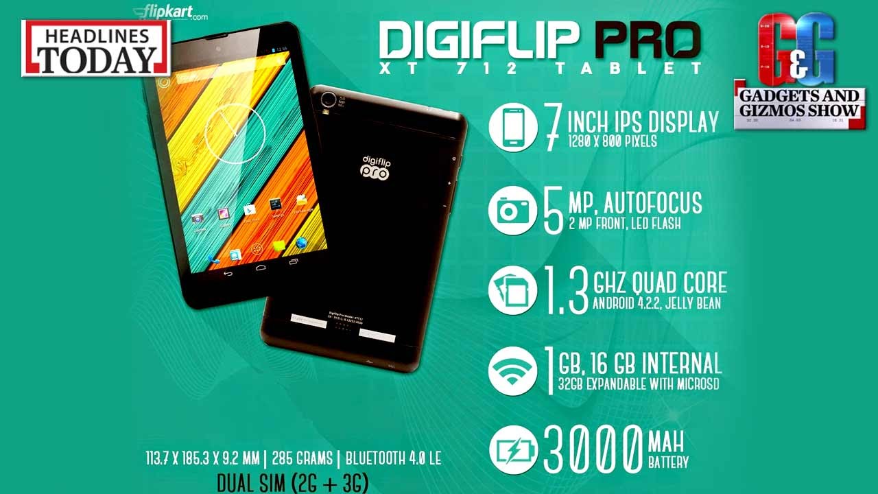 Gadgets & Gizmos: Review of Flipkart Pro XT811 & Sony RX100 Mark III