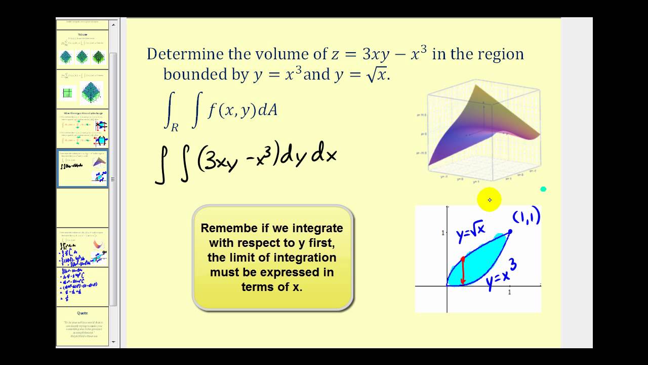 Double Integrals and Volume over a General Region - Part 2
