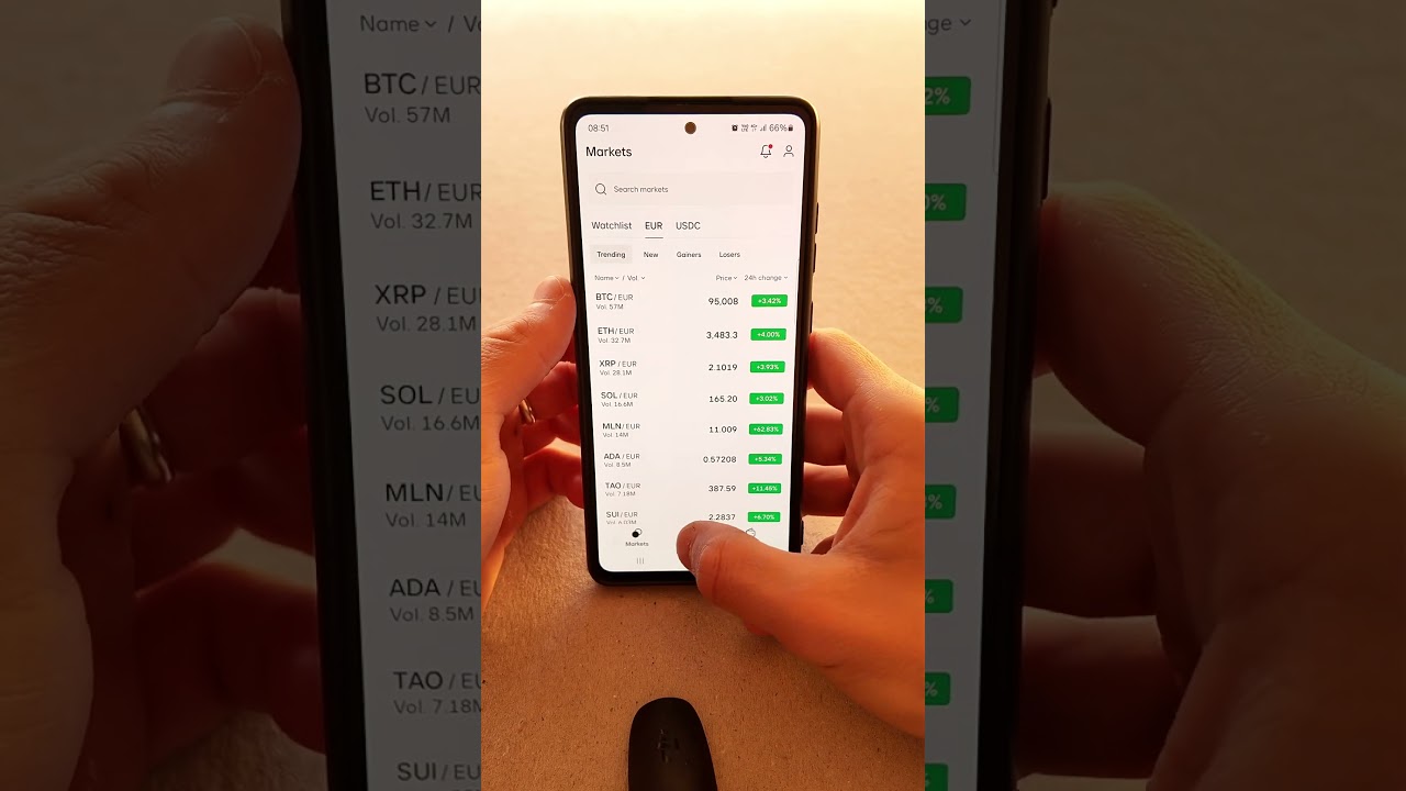 How To Start Trading On BitVavo?