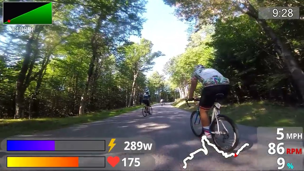Mt. Washington Auto Road Bicycle Hillclimb 2022