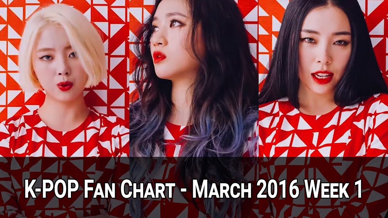 Top 40 K-Pop Songs Fan Chart - March 2016 Week 1
