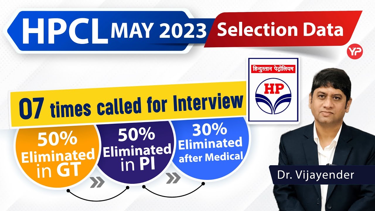 HPCL final selection criteria after the written exam | GT & Interview preparation & guidance 2023