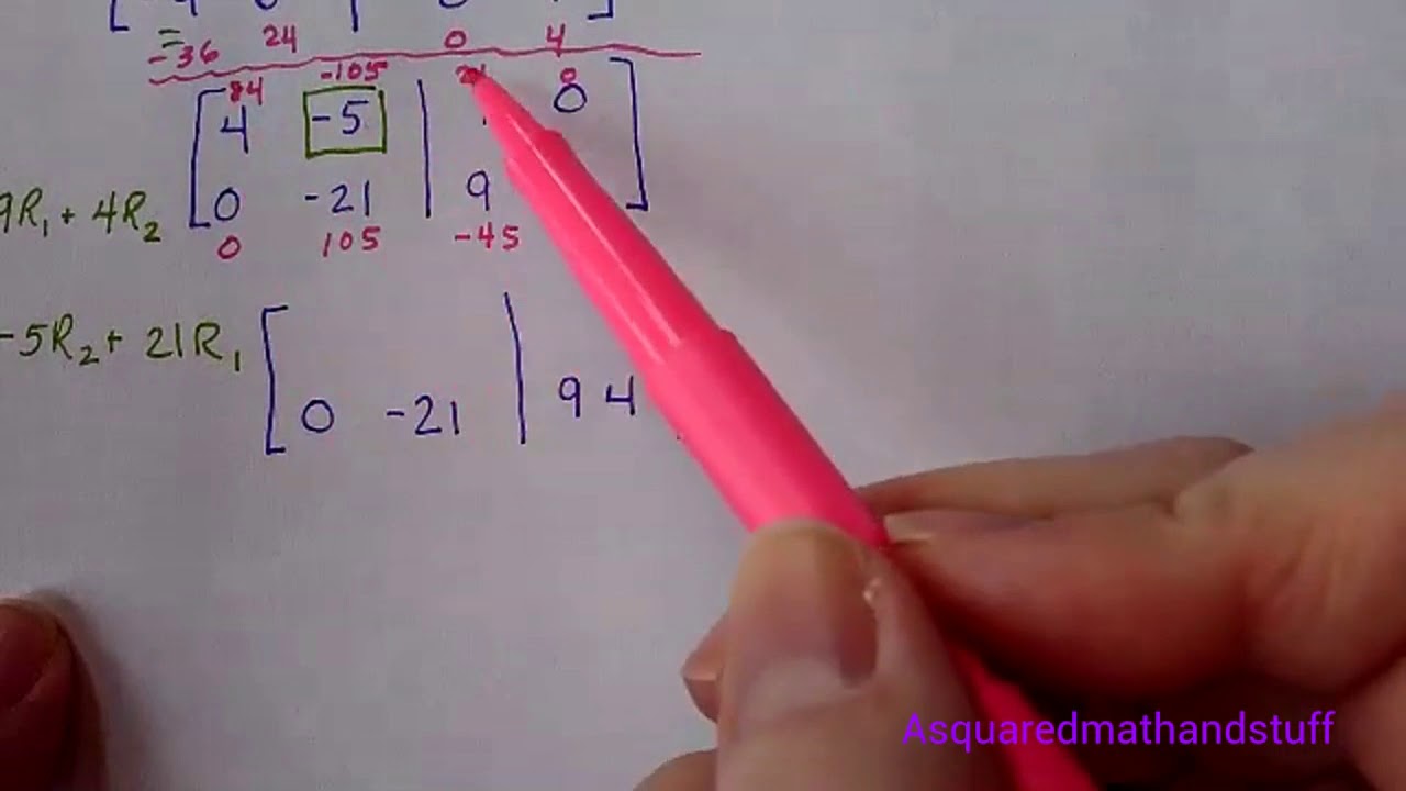 Inverse of a 2x2 Matrix
