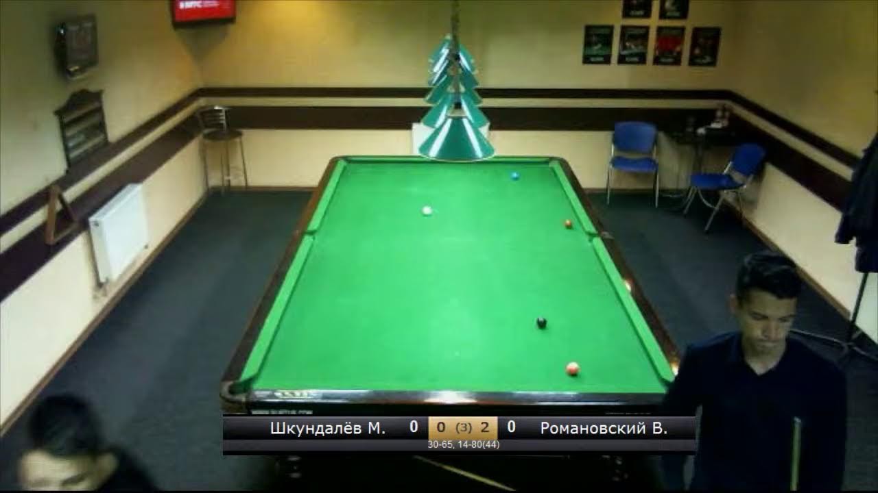 Pro-Am Series. Четвертый турнир (стол 17)