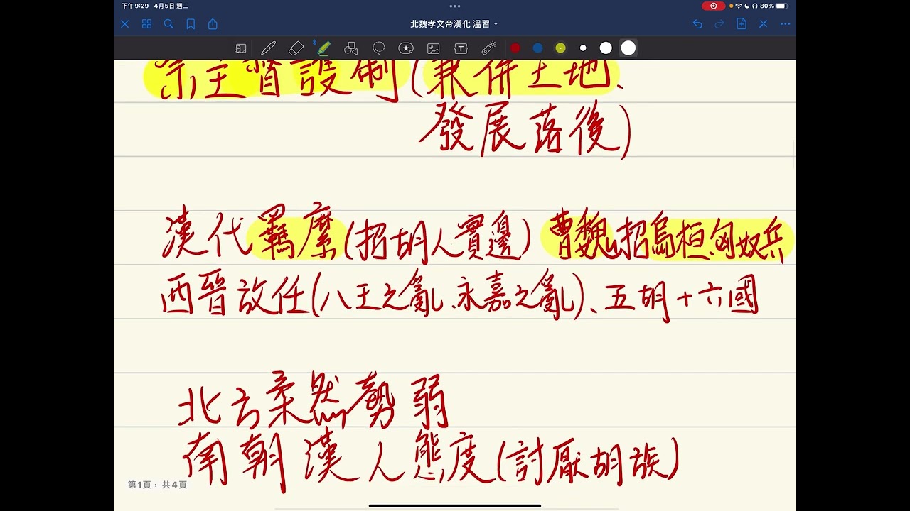 北魏孝文帝漢化 溫習（中史DSE）