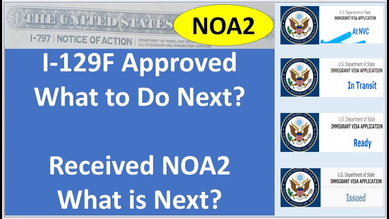 Received NOA2 What to Do Next || I-129F Approved What to Do Next?