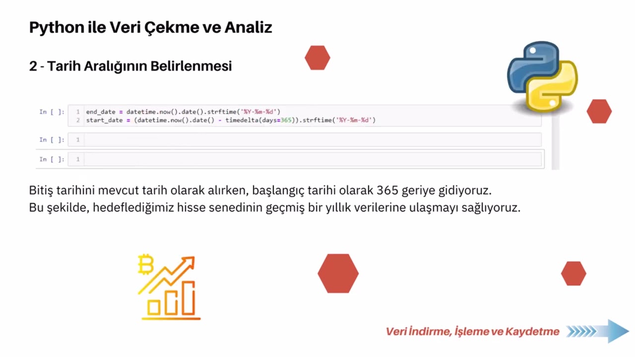 Python ile Borsa Verilerini Çekme ve Görselleştirme