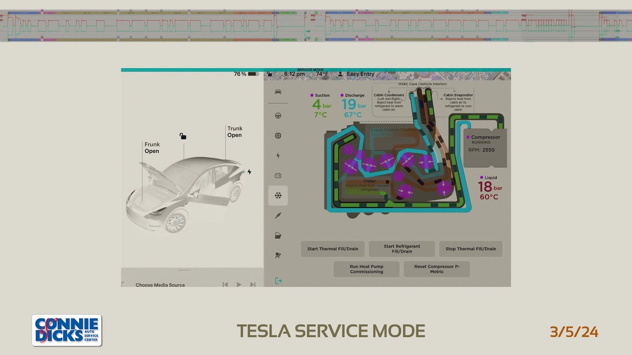 Представляем Tesla Service Mode и Service Mode + запись прямой трансляции
