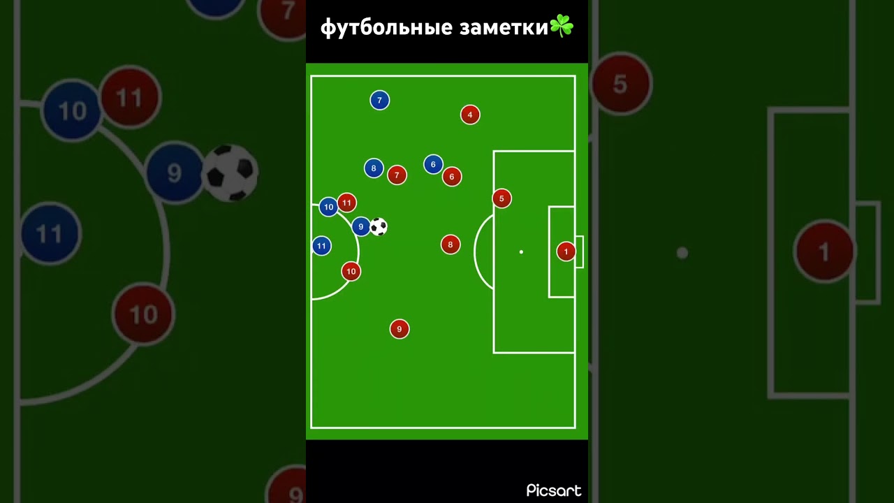 Лейпциг против Реала⚽️ #футбол #тактика #тренировка #football #лигачемпионов #ligachampions #real