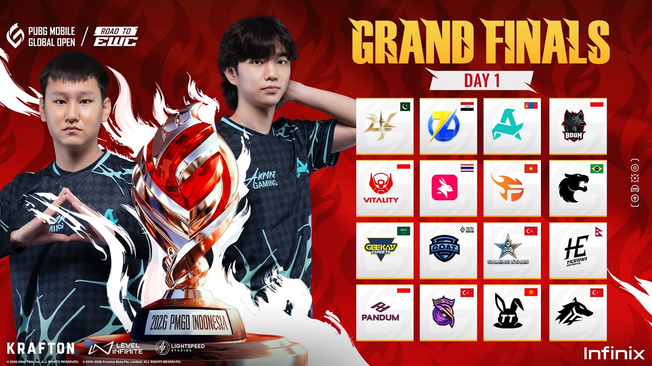[MN] 2026 PMGO S1 Main Event | Grand Finals | Day 1 | PUBG MOBILE GLOBAL OPEN Season 1