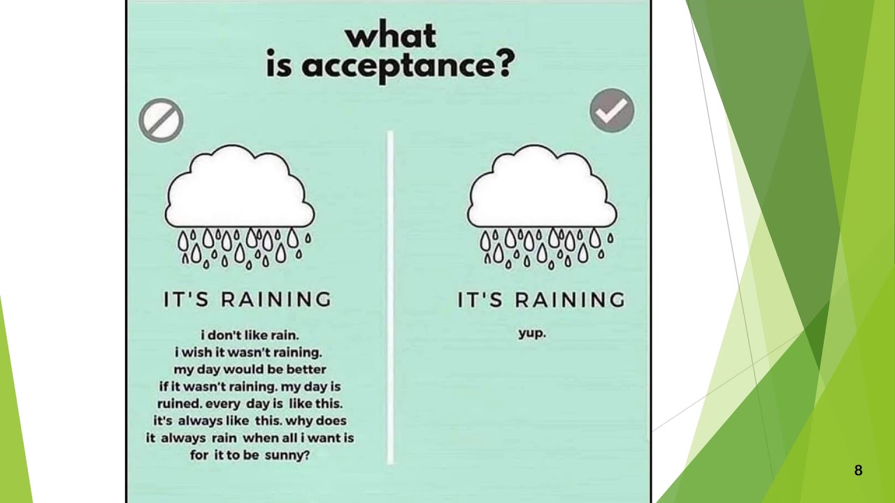 Radical Acceptance