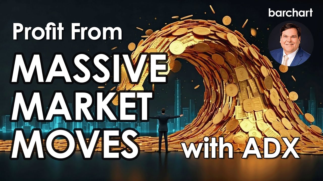 ADX Trading Strategy: Profit From Massive Market Moves
