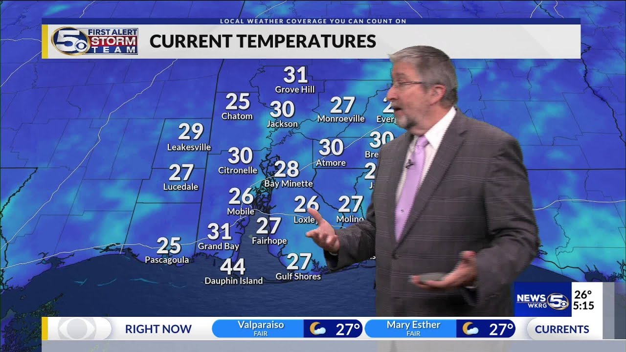 FORECAST | Staying Below Seasonable