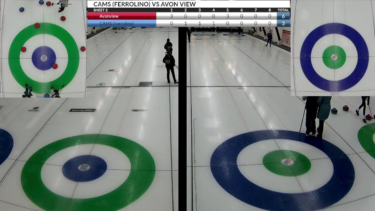 SSNS Regionals -  CAMS (Ferrolino) vs Avon View - Sheet 2 Girls